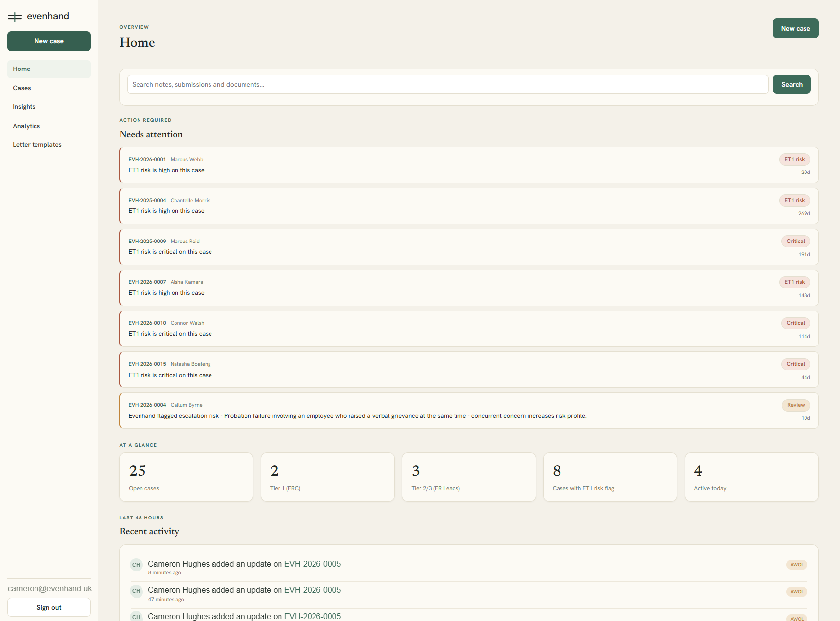 Evenhand action dashboard, cases that need attention
